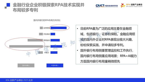 《機(jī)器人流程自動化專利態(tài)勢與金融知識流程外包融合創(chuàng)新報告》解讀