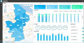 給力丨云瀚科技簽訂青浦區供水管網DMA分區計量工程項目，助力上海智慧水務軟件開發